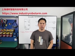 কুকা রোবটের নিরাপত্তা ইনপুট এবং আউটপুট সংকেত প্রবর্তন