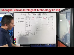 আইও মডিউলের পাওয়ার সাপ্লাই